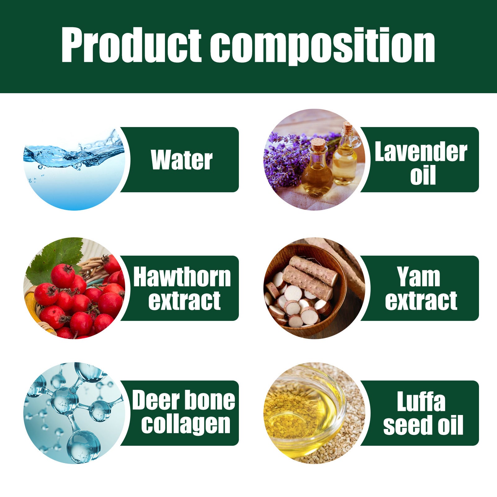 Promoting Essential Oil