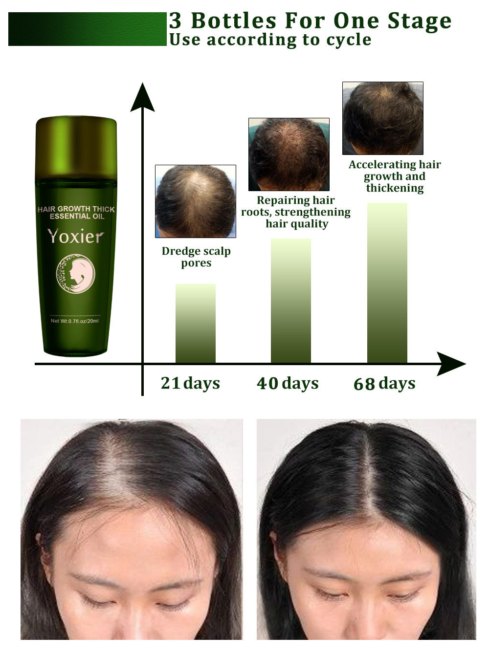 Hydrating & Nourishing Formula