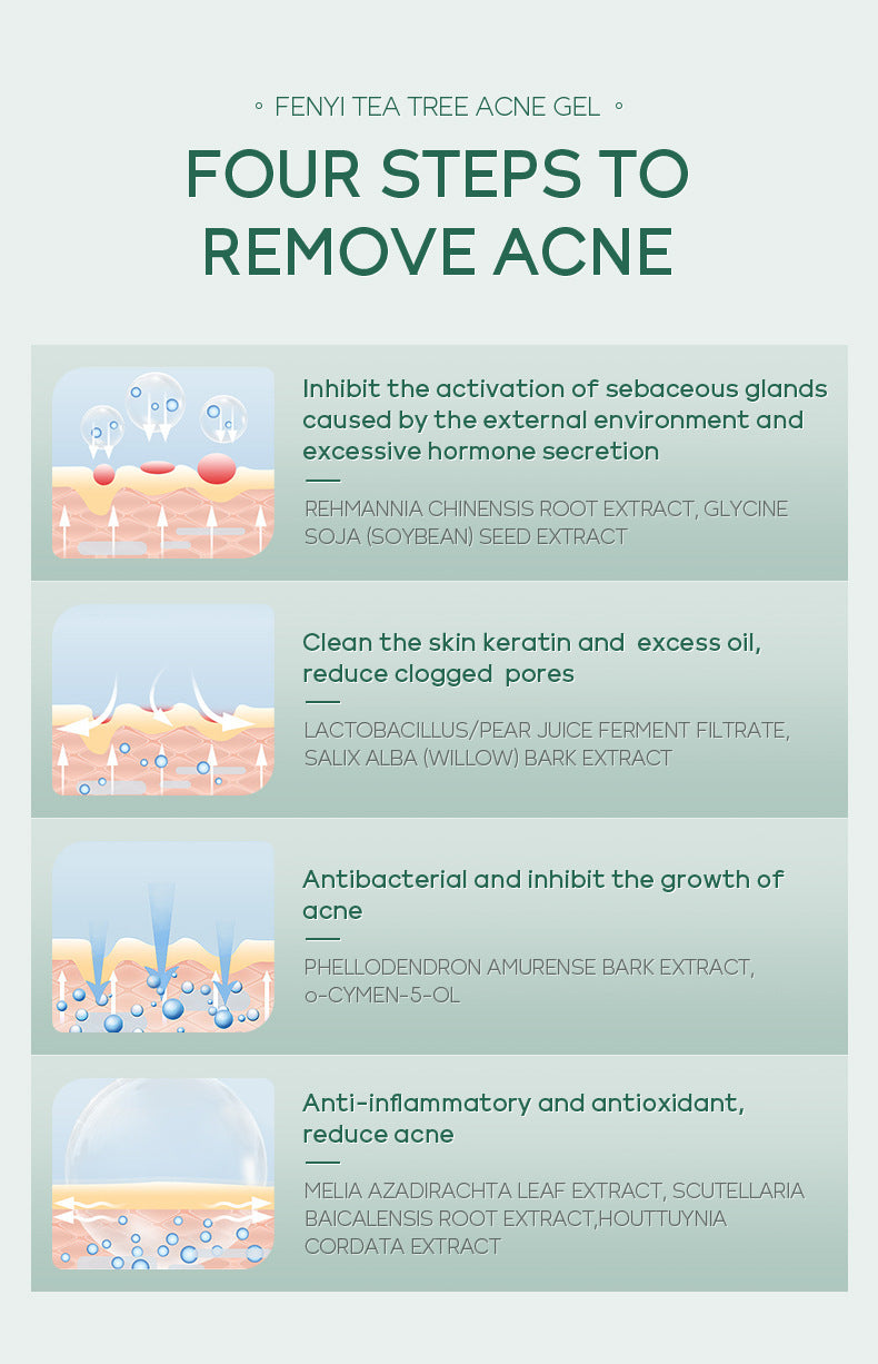 Acne Treatment Gel