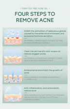 Acne Treatment Gel