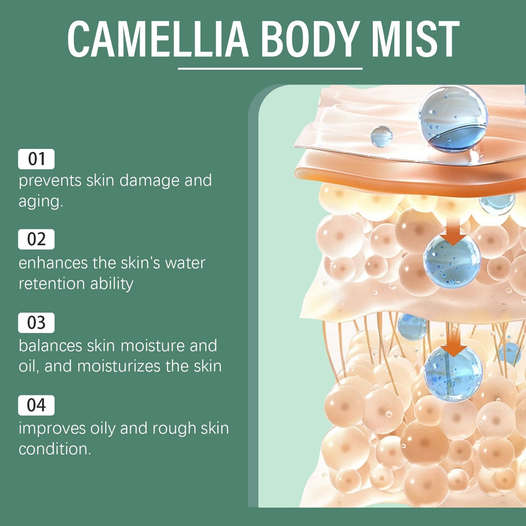 Camellia Body Lotion 50ML Fragrance Dew