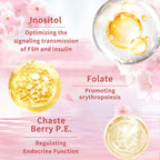 Women’s Vitamin Capsules